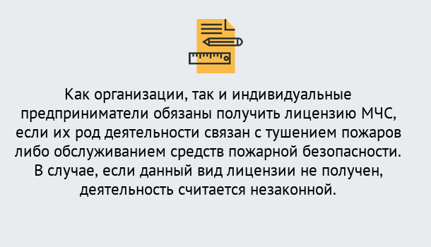 Почему нужно обратиться к нам? Новокузнецк Лицензия МЧС в Новокузнецк