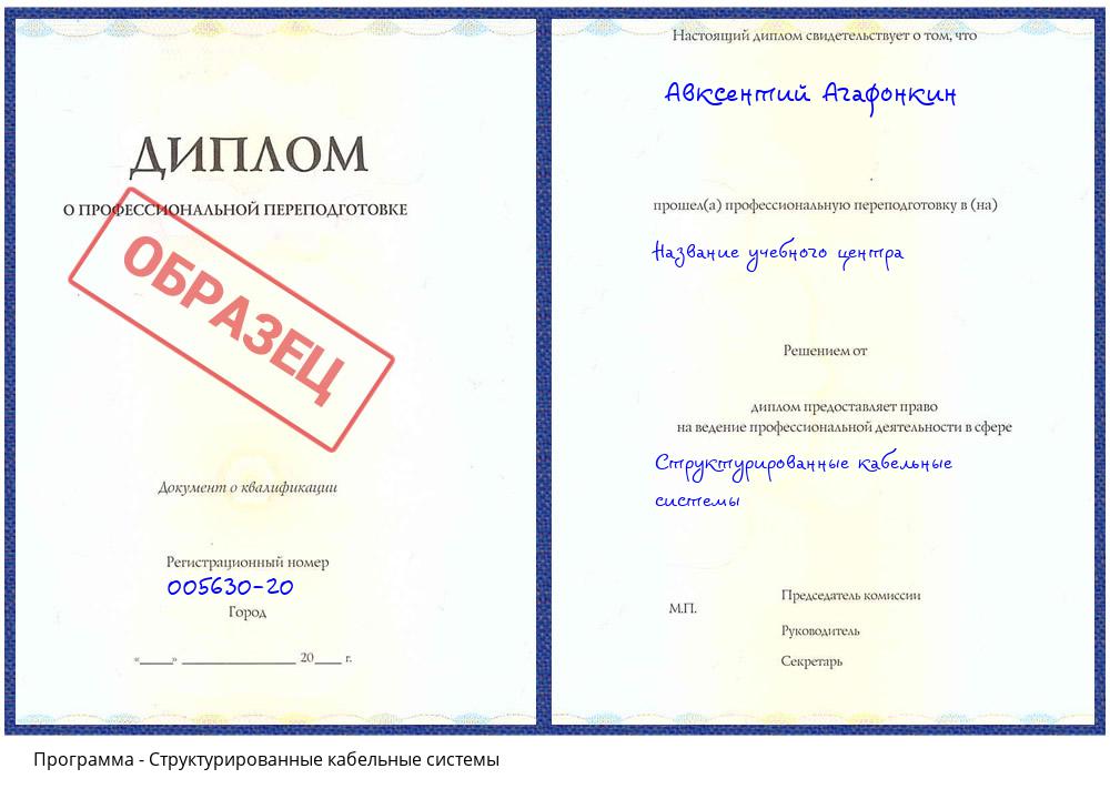 Структурированные кабельные системы Новокузнецк