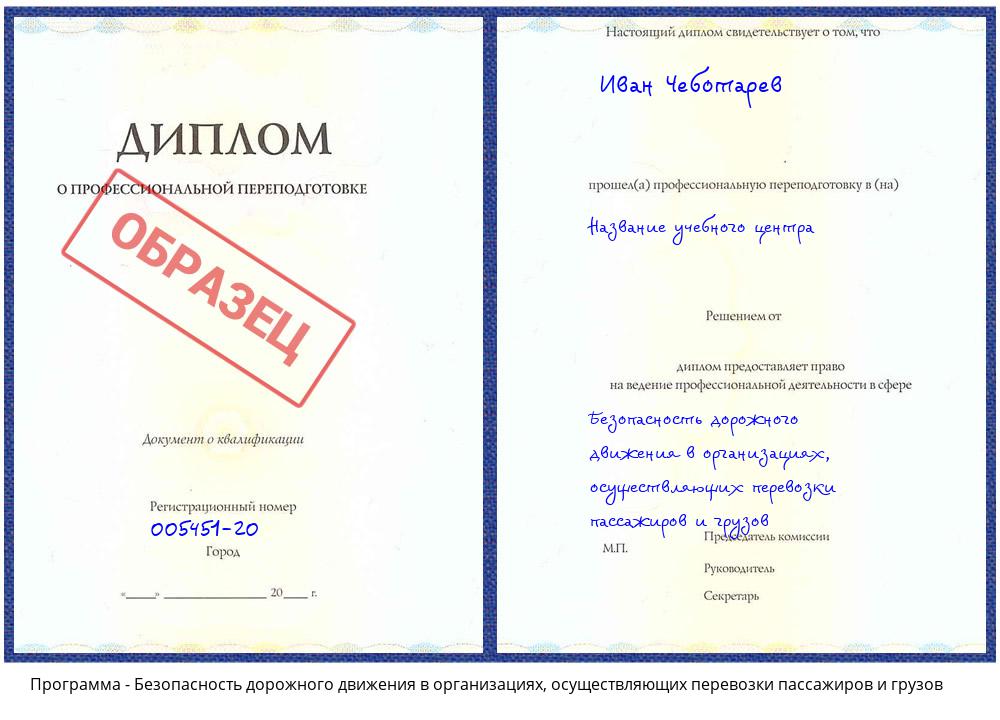 Безопасность дорожного движения в организациях, осуществляющих перевозки пассажиров и грузов Новокузнецк