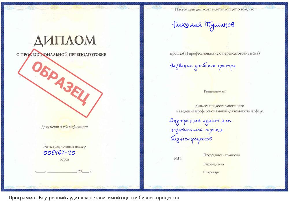 Внутренний аудит для независимой оценки бизнес-процессов Новокузнецк